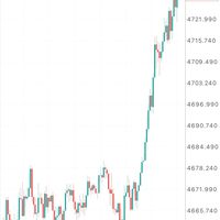 xauusd_professor
