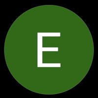 elizette82