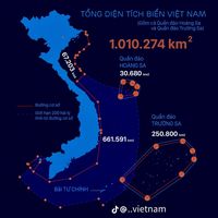 nhạc nền - Khi nào giàu đổi tên🖤