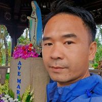 nhạc nền - BẤT ĐỘNG SẢN GIA LAI 🇻🇳