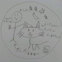 オリジナル楽曲 - 俺だぁぁぁー
