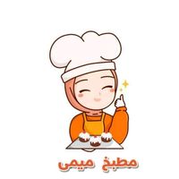 memyibrahim71