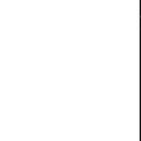peruaccount