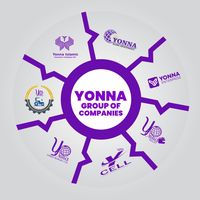 yonnagroup1