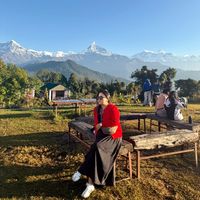 anugurung280