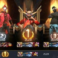 7tk.punak.ld1