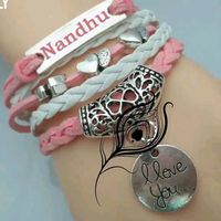 123456789nandhu