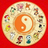 phuongtuvi1