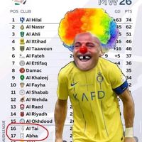 benchforpenaldo