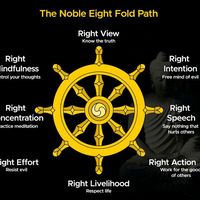 original sound - ➲පඤ්ඤාවන්තස්ස අයං ධම්මෝ.......