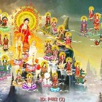 nhạc nền - tâm có Phật 🙏