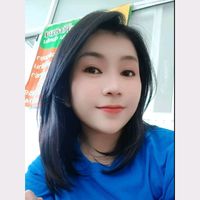 wareewan87