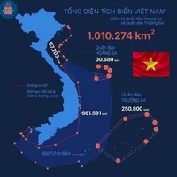 你总要学会往前走