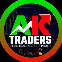 aktrader88