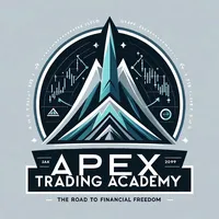 original sound - apex.orderflow