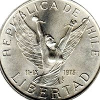 anticomunismovivachile