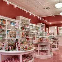 making_a_candy_shop