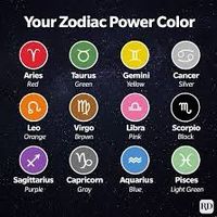 zodiac_signs2076