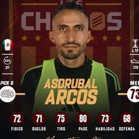 asdruarcosbravo