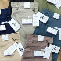 jeanscollections