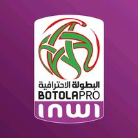 thebotolapro