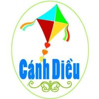 nhạc nền - Cánh Diều