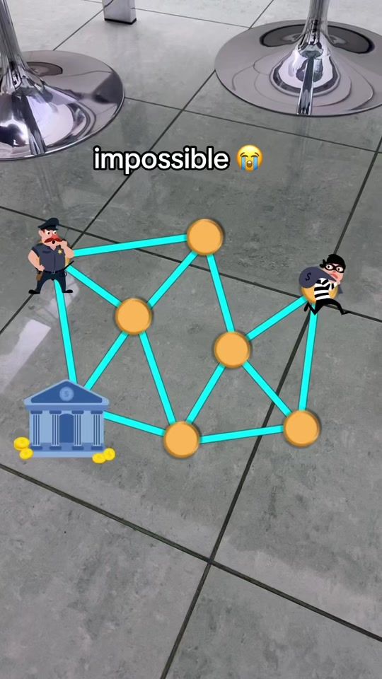 TikTok video thumbnail by ornellazocco26