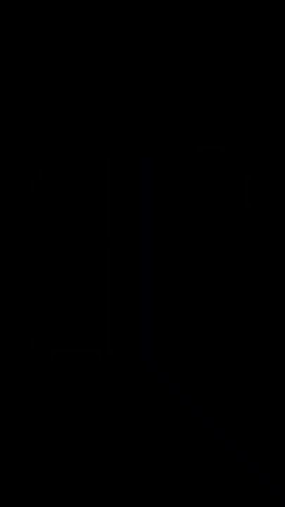 TikTok video thumbnail by c.a.m_boyce