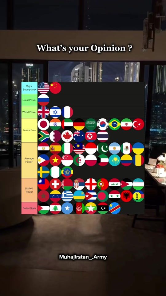 TikTok video thumbnail by karachiurdustan.fouj