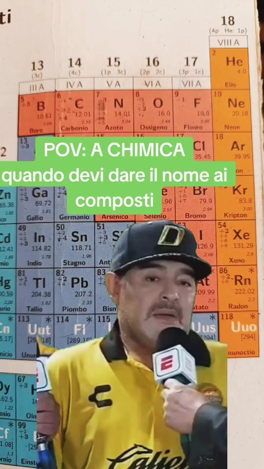 TikTok video thumbnail by lukesquare