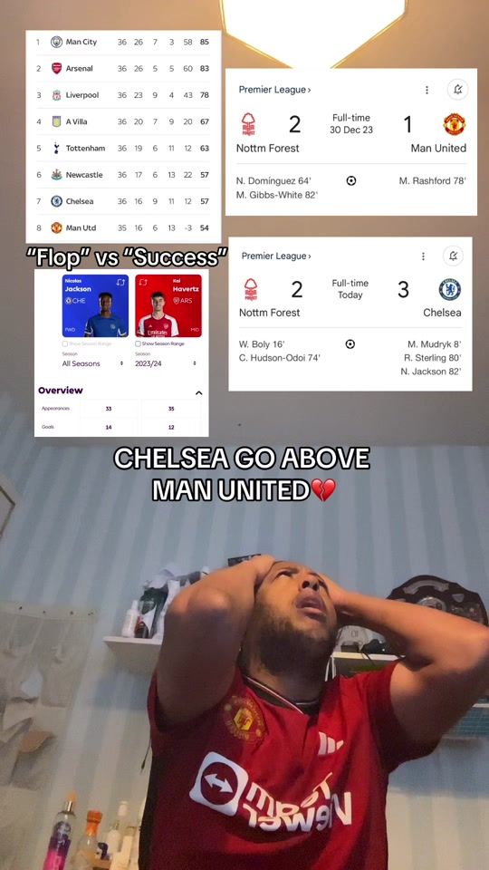 TikTok video thumbnail by danielutd1