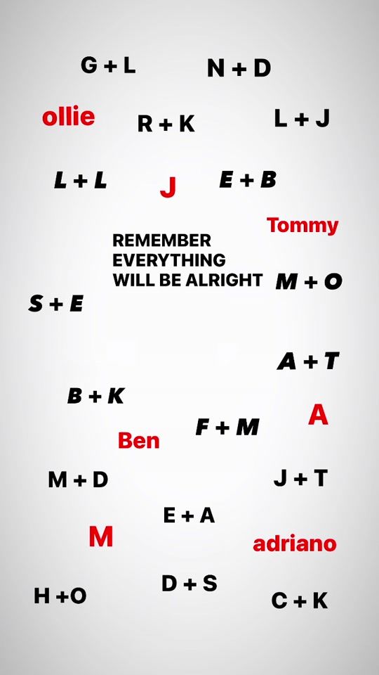 TikTok video thumbnail by rxndom.p0sts.ofx