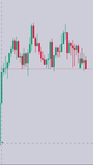 TikTok video thumbnail by skylinetradersclub