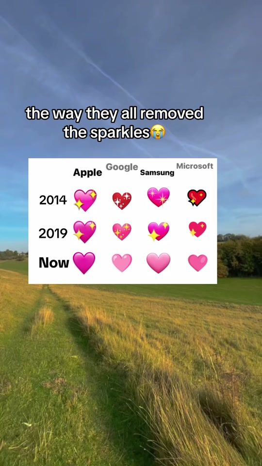 TikTok video thumbnail by emoji.pedia.page