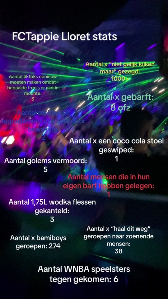 TikTok video thumbnail by fctappie2