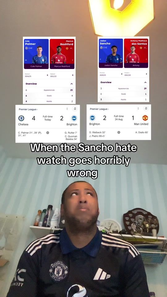 TikTok video thumbnail by danielutd1