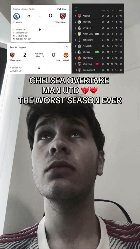 TikTok video thumbnail by josh_mufc89
