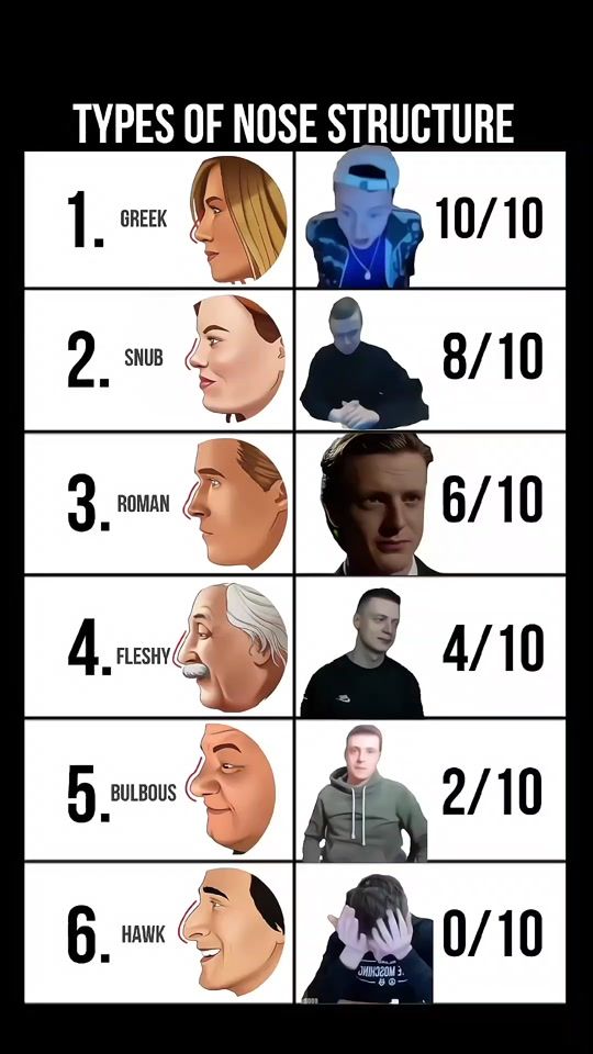 TikTok video thumbnail by meshrell