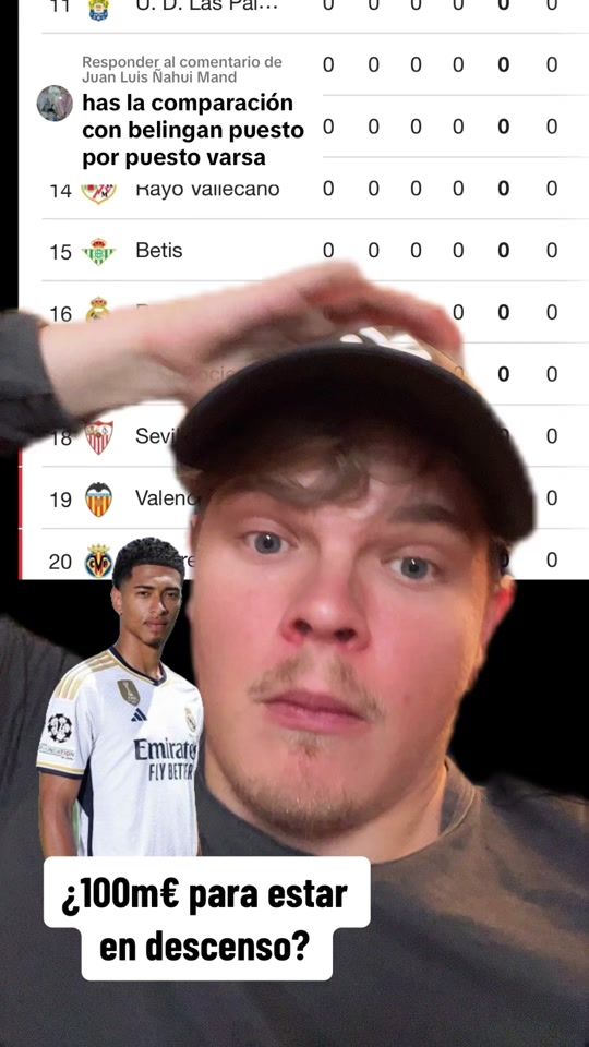 TikTok video thumbnail by oierbeast2