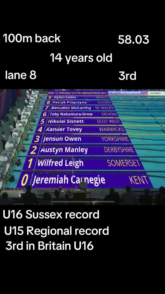 TikTok video thumbnail by patswimss