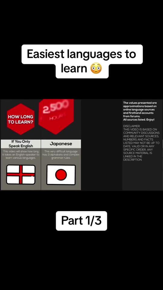 TikTok video thumbnail by datavideos0