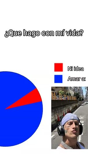 TikTok video thumbnail by quehoraegang