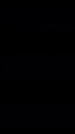 TikTok video thumbnail by s3rjjx