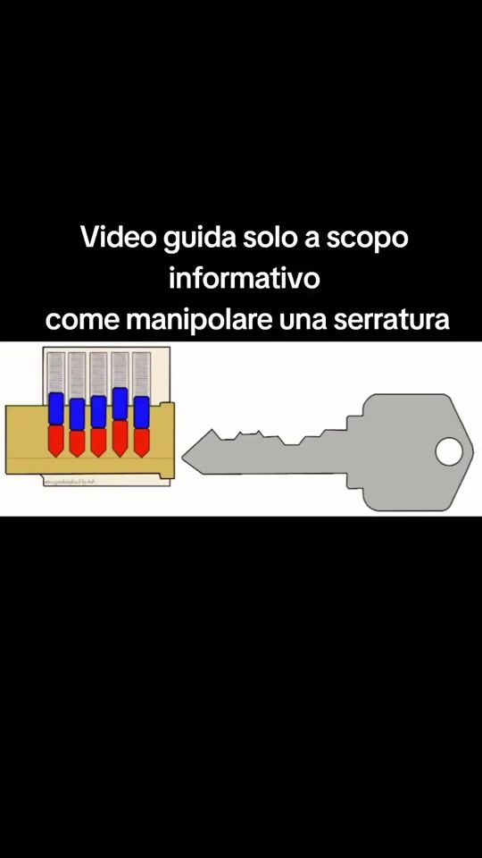 TikTok video thumbnail by salvo.7511