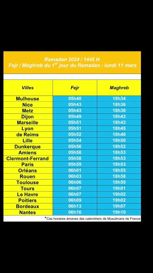 TikTok video thumbnail by labuzzance