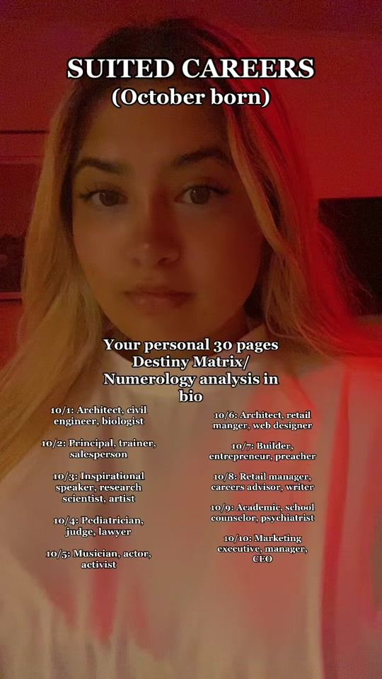 TikTok video thumbnail by codingnumerology