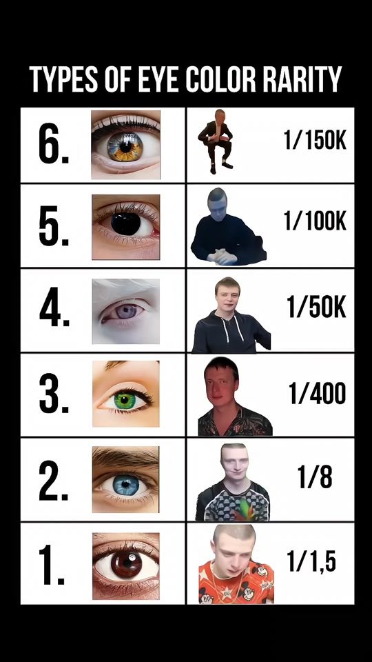 TikTok video thumbnail by meshrell