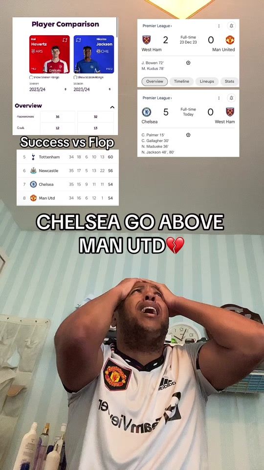 TikTok video thumbnail by danielutd1