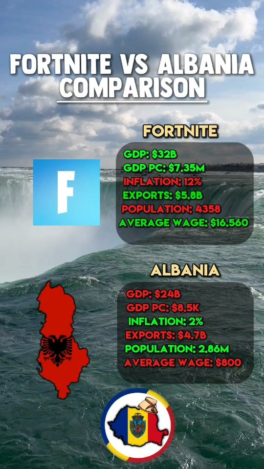 TikTok video thumbnail by r0manianmapper