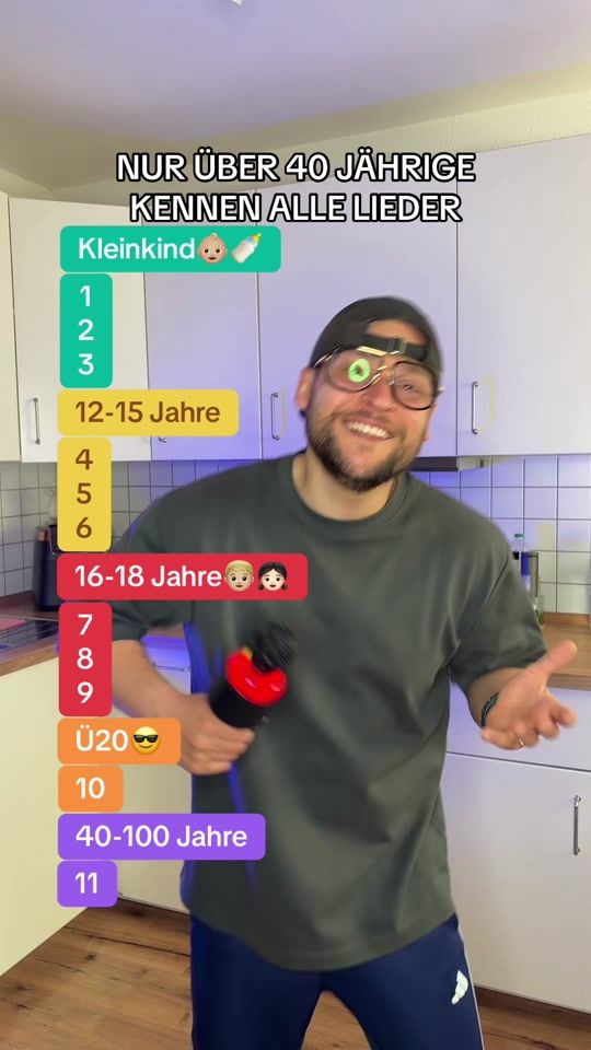 TikTok video thumbnail by dimi_anna